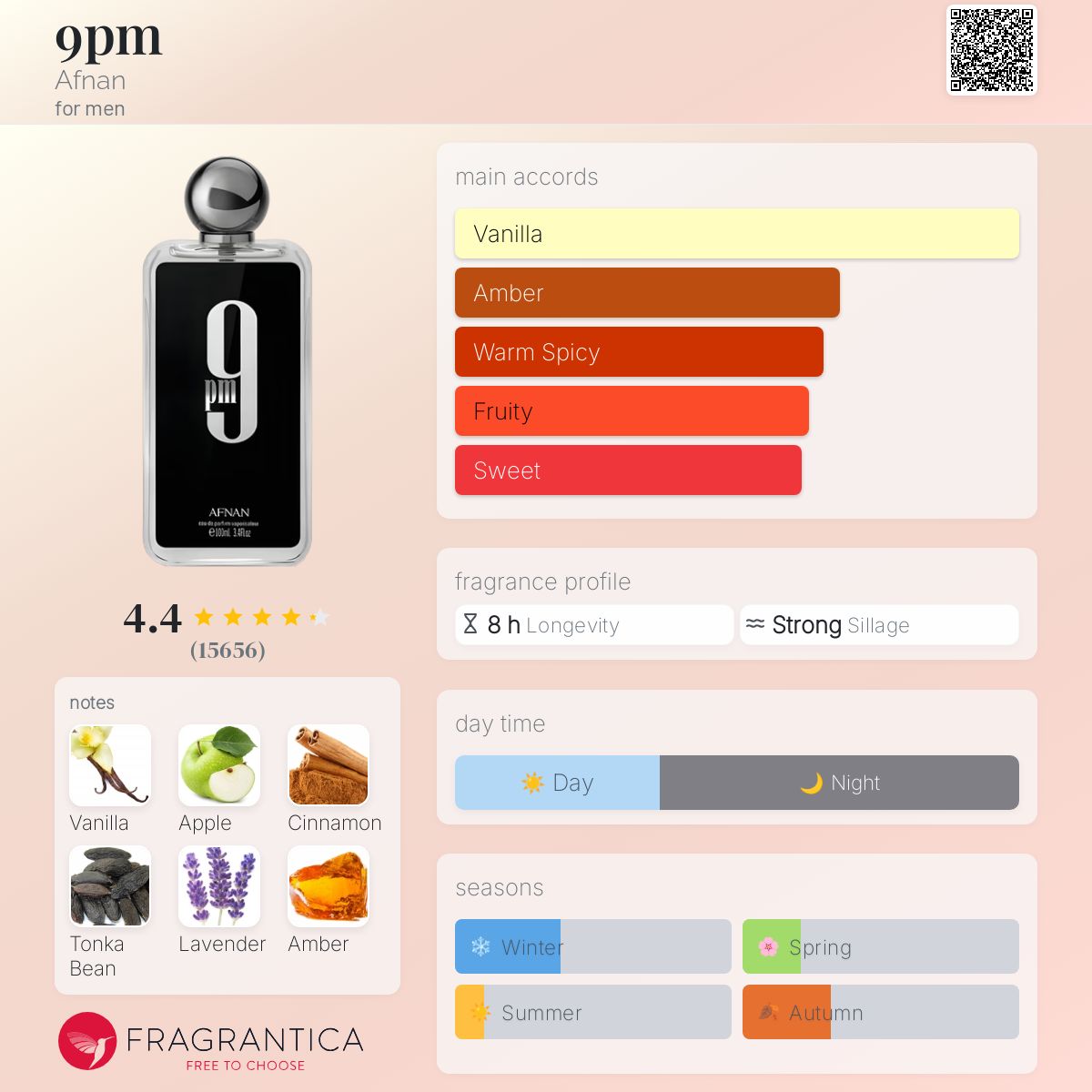 9 pm Afnan - Image 4