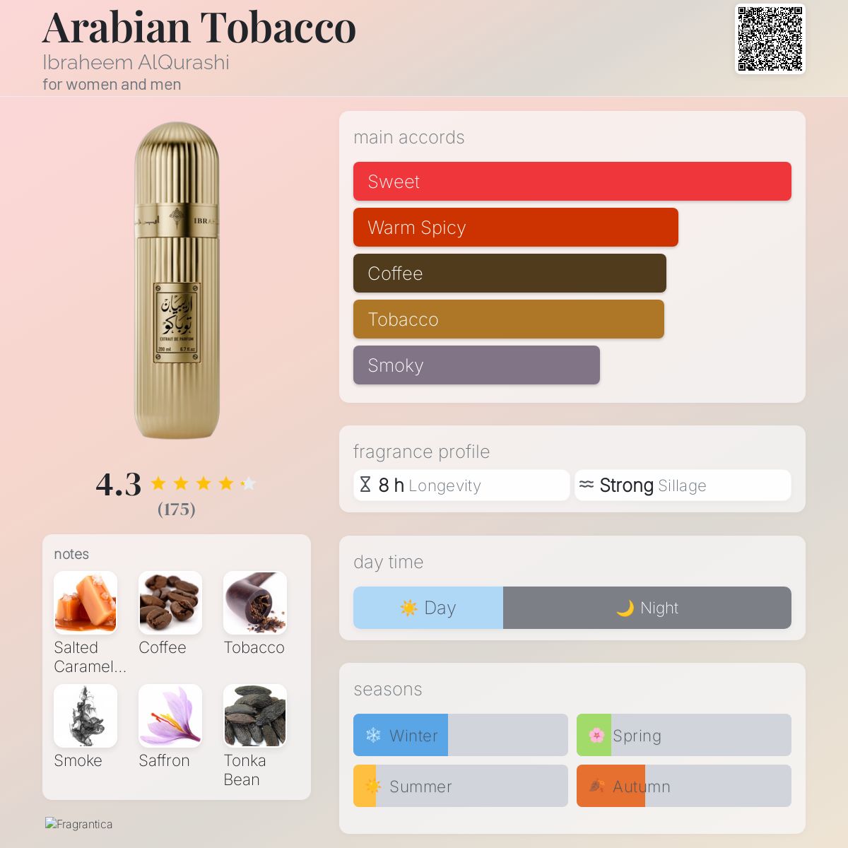 Arabian Tobacco - Image 4