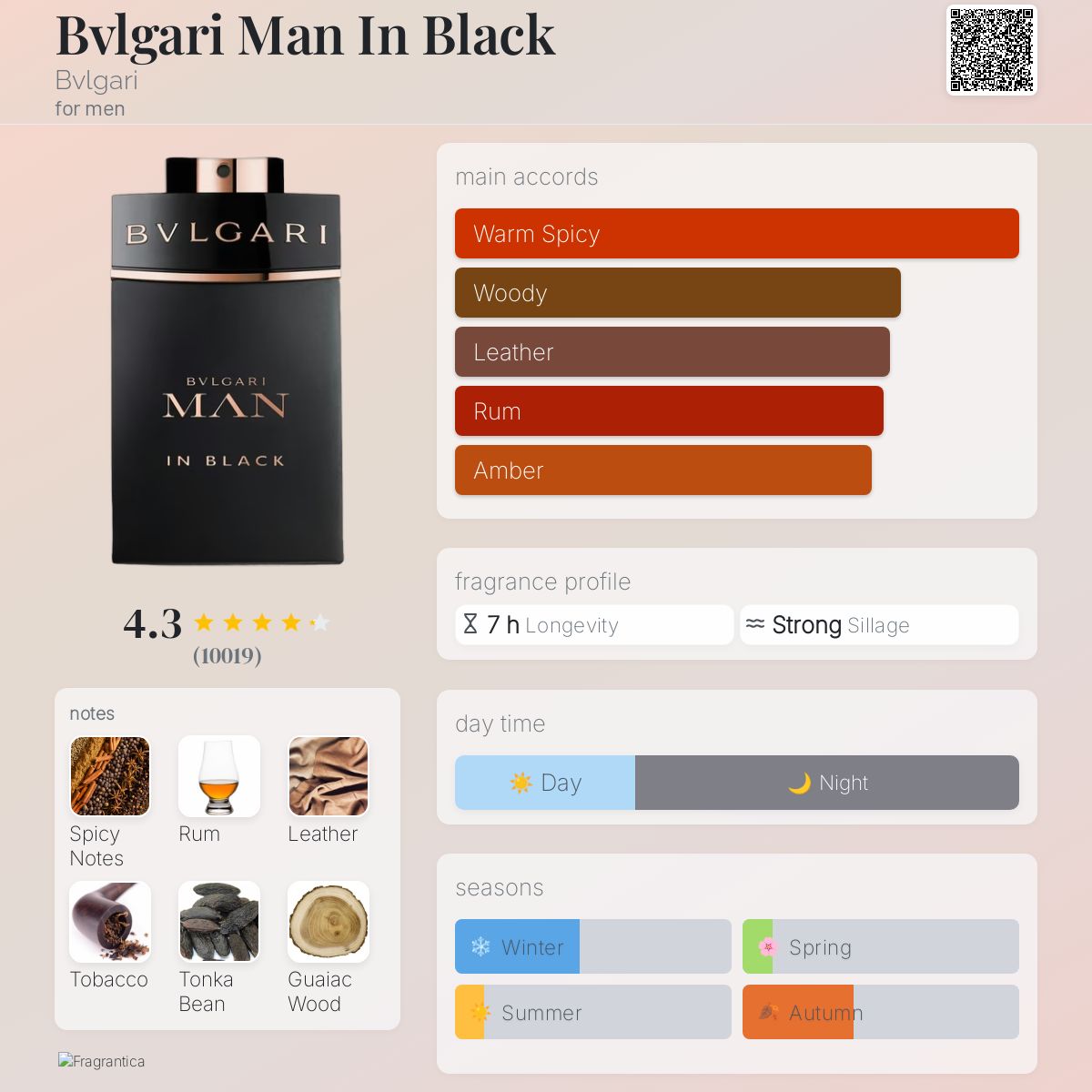 Bvlgari Man in Black - Image 3