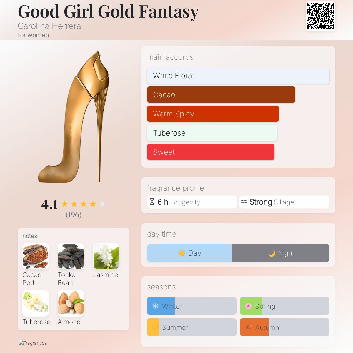 Good Girl Gold Fantasy - Image 3