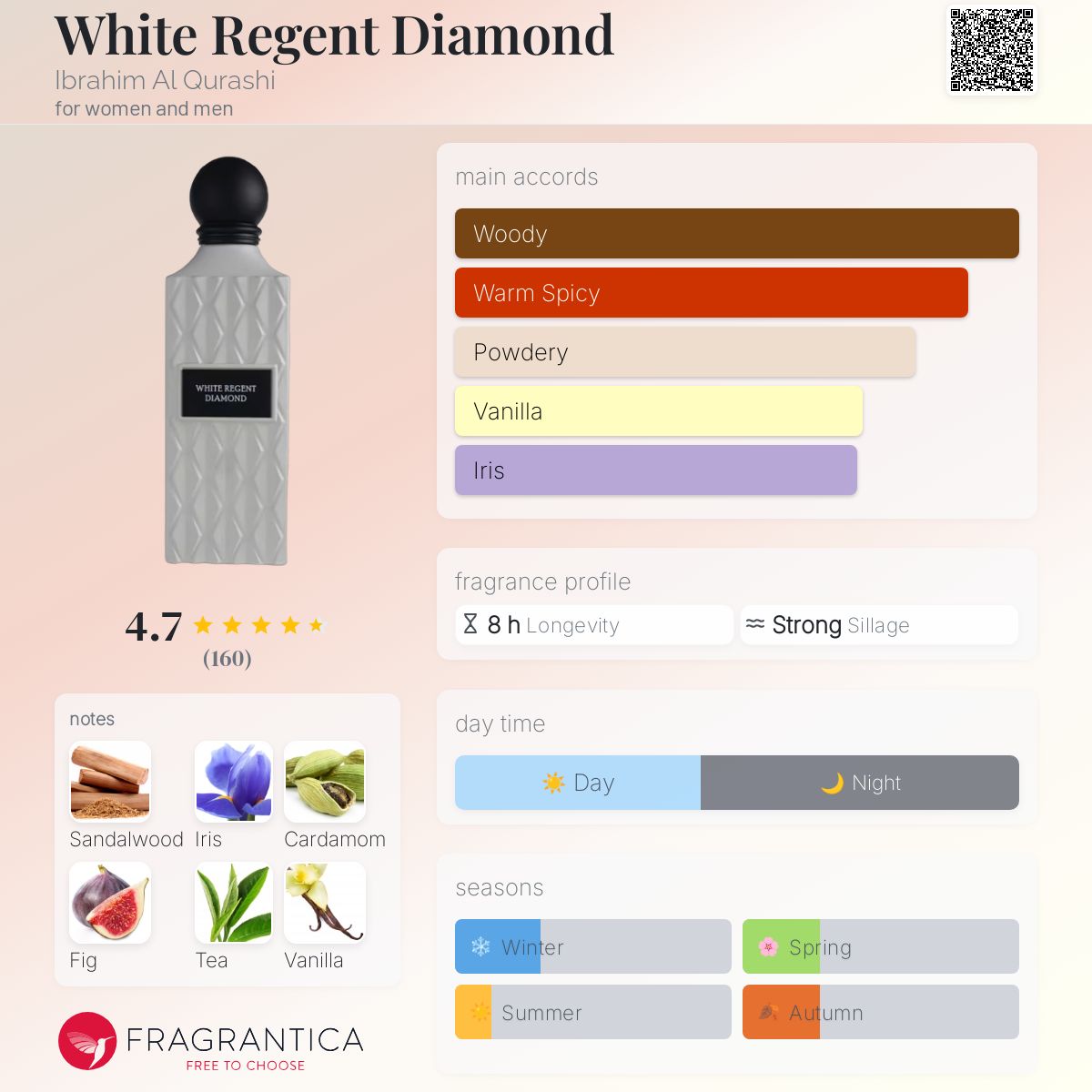 White Regent Diamond - Image 4