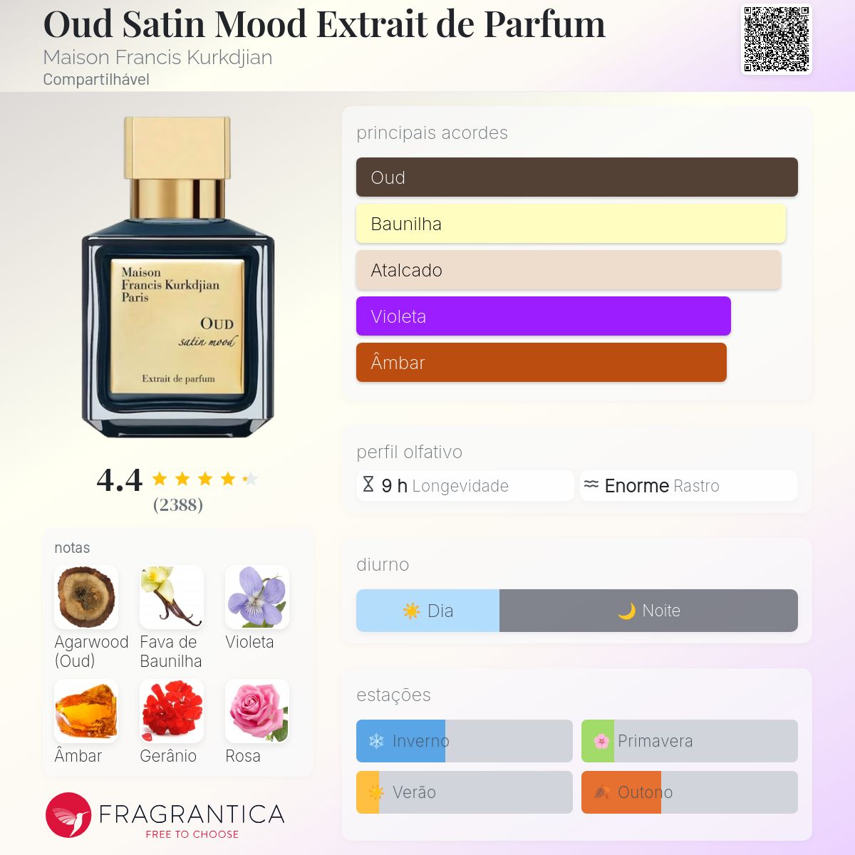 Oud Satin - Image 2