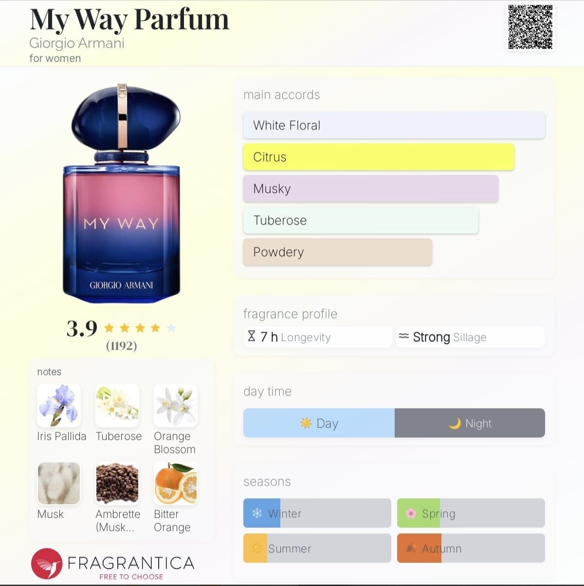My Way Parfum - Image 3