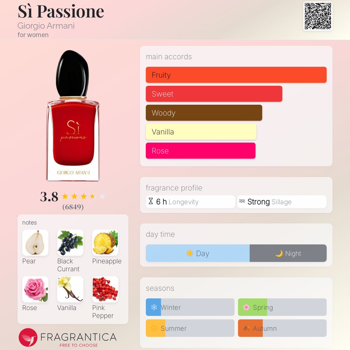 Sì Passione - Image 3