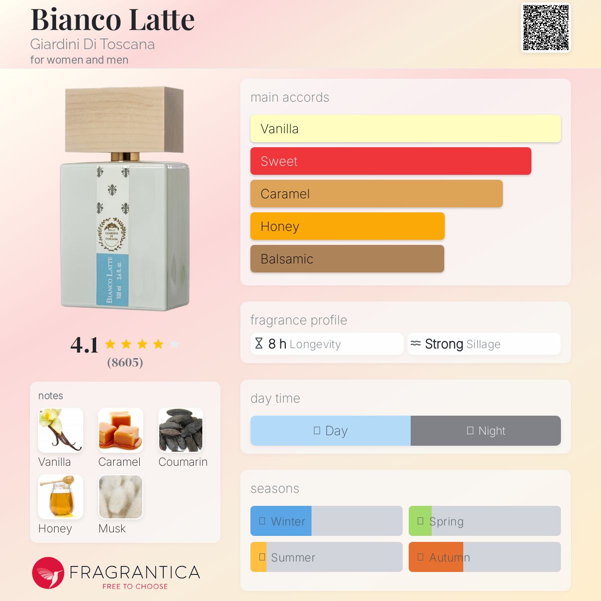 Bianco Latte Cream - Image 4