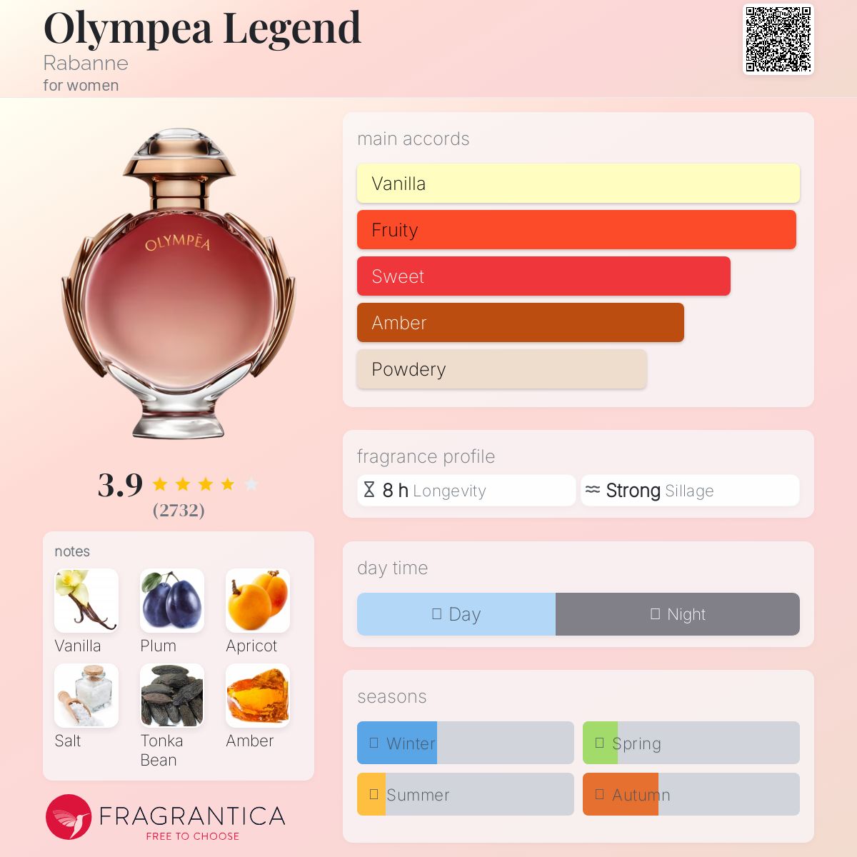 Olympea Legend - Image 3