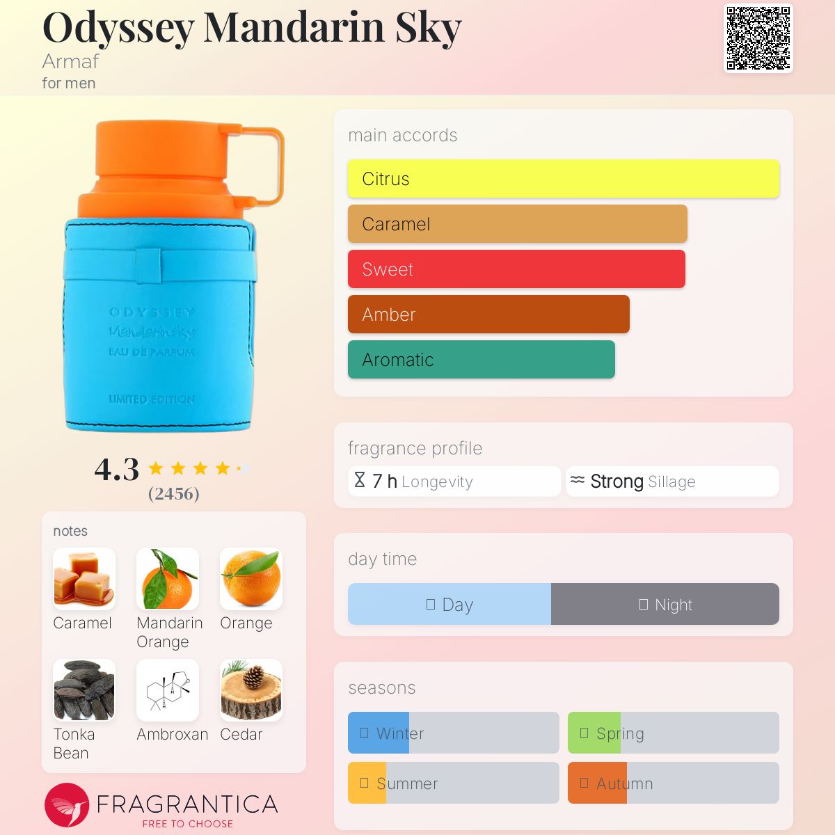 Odyssey Mandarin Sky - Image 3