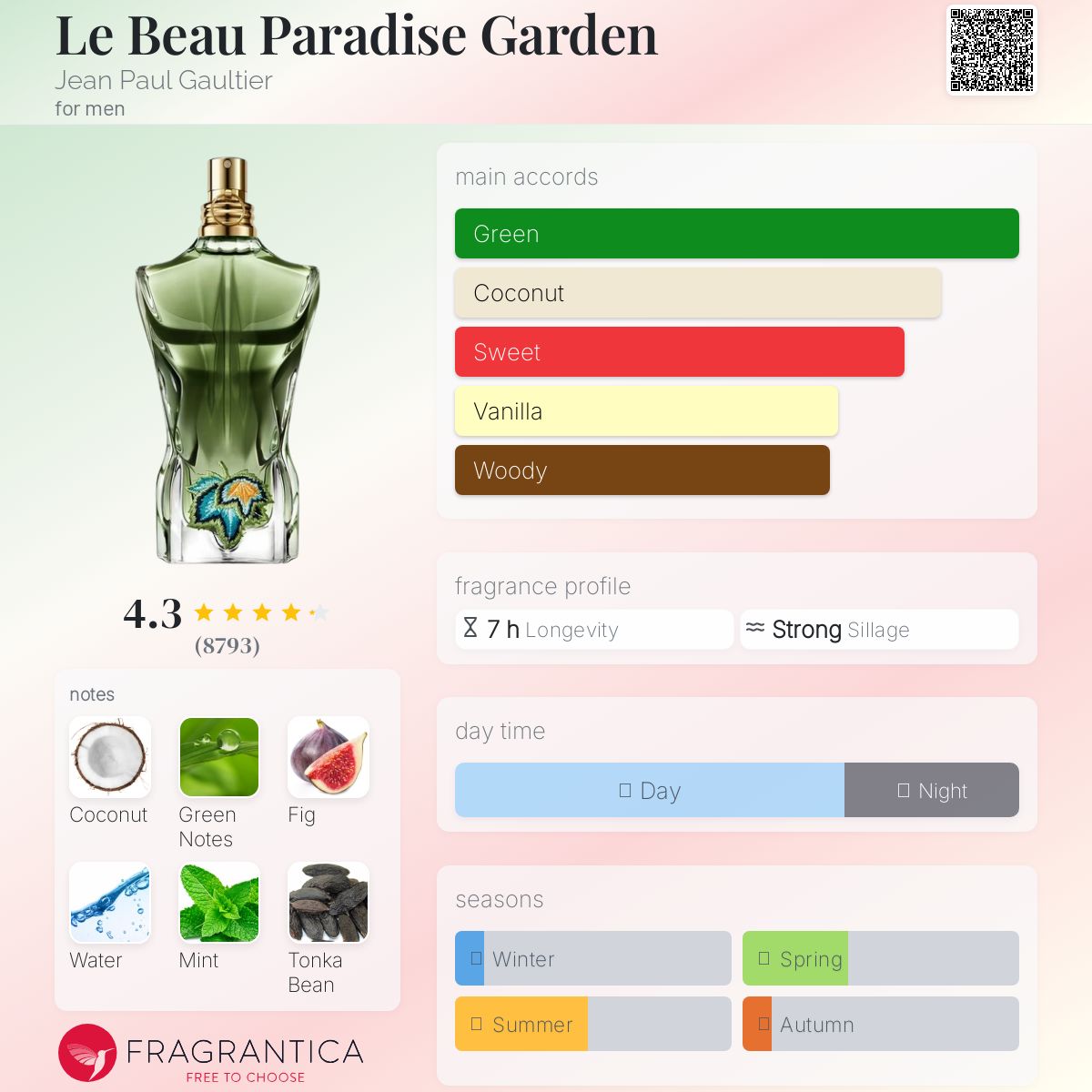 Le Beau Paradise Garden - Image 3