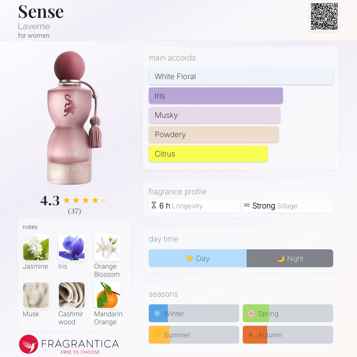 Sense by Laverne - Image 3