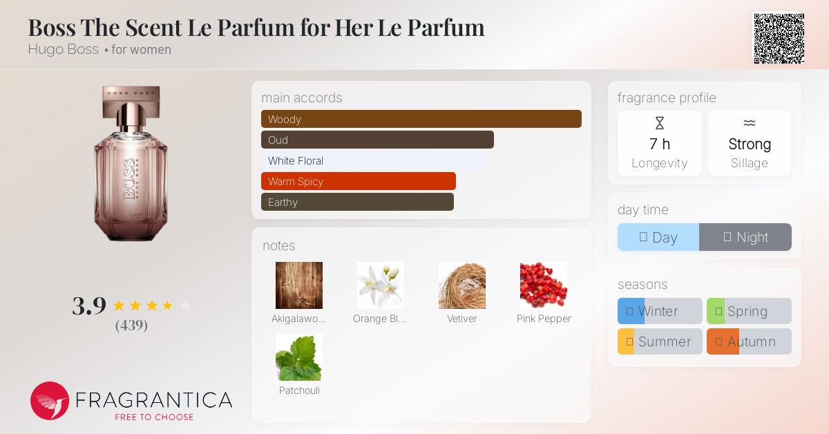 The Scent Le Parfum - Image 3