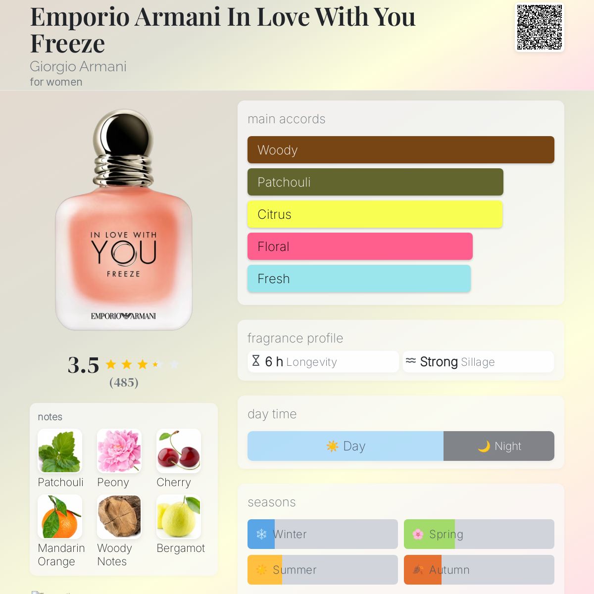 In Love with You Freeze - Image 3