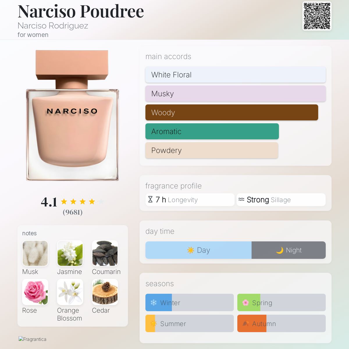 Narciso Gift Box - Image 5