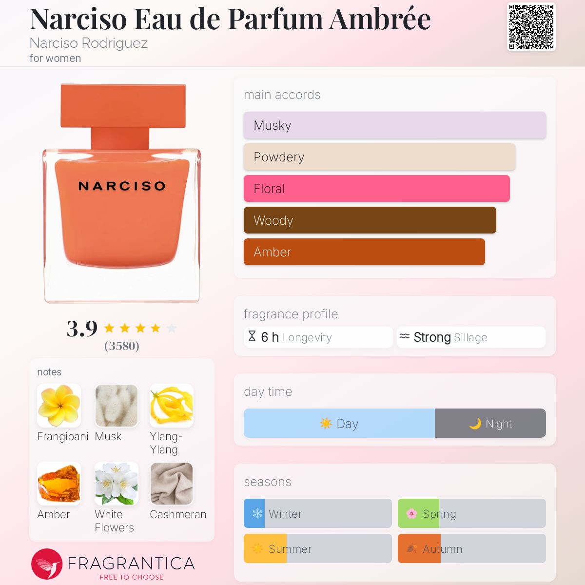 Narciso Gift Box - Image 7