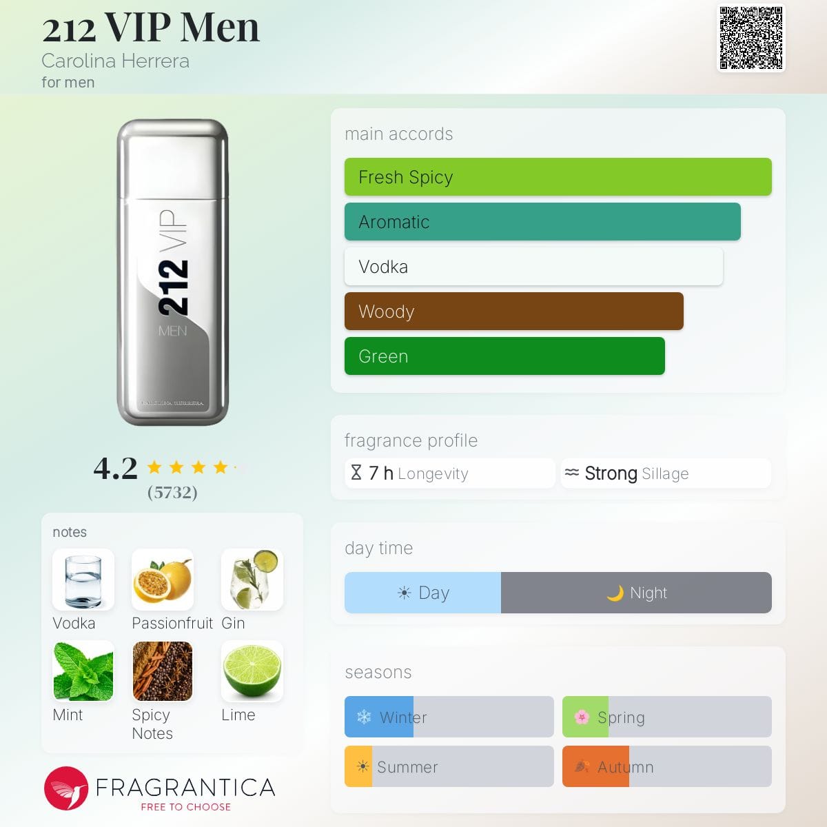 212 VIP Men - Image 3